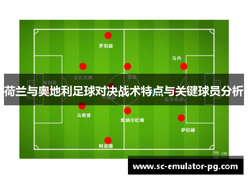 荷兰与奥地利足球对决战术特点与关键球员分析