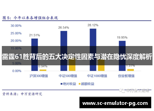 雷霆61胜背后的五大决定性因素与潜在隐忧深度解析