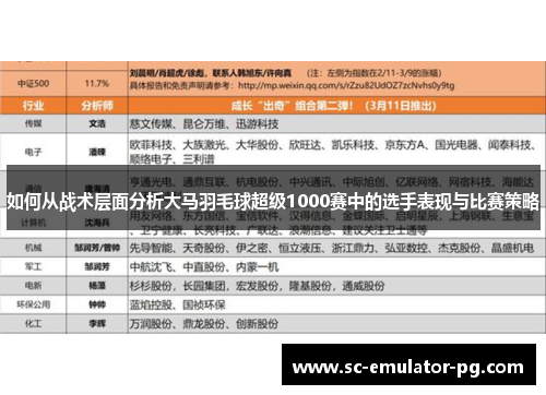 如何从战术层面分析大马羽毛球超级1000赛中的选手表现与比赛策略 如何从战术层面分析大马羽毛球超级1000赛中的选手表现与比赛策略