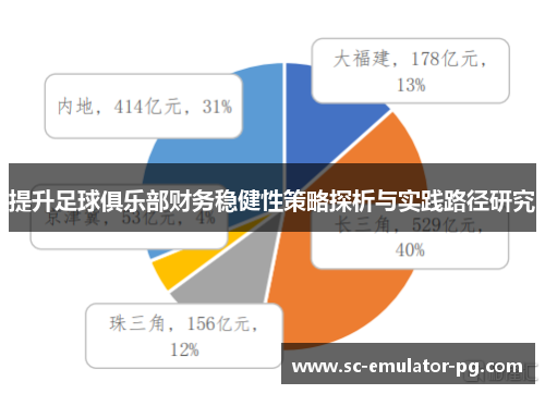 提升足球俱乐部财务稳健性策略探析与实践路径研究