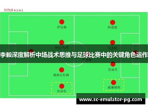 李毅深度解析中场战术思维与足球比赛中的关键角色运作 李毅深度解析中场战术思维与足球比赛中的关键角色运作