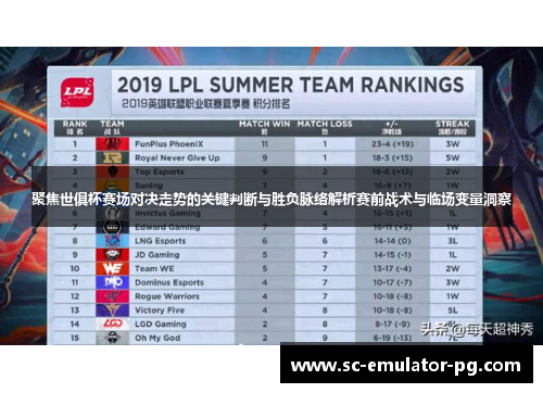 聚焦世俱杯赛场对决走势的关键判断与胜负脉络解析赛前战术与临场变量洞察 聚焦世俱杯赛场对决走势的关键判断与胜负脉络解析赛前战术与临场变量洞察