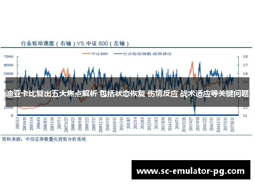 迪亚卡比复出五大焦点解析 包括状态恢复 伤情反应 战术适应等关键问题