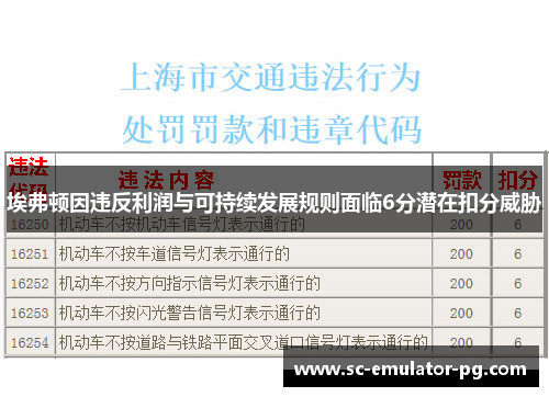埃弗顿因违反利润与可持续发展规则面临6分潜在扣分威胁